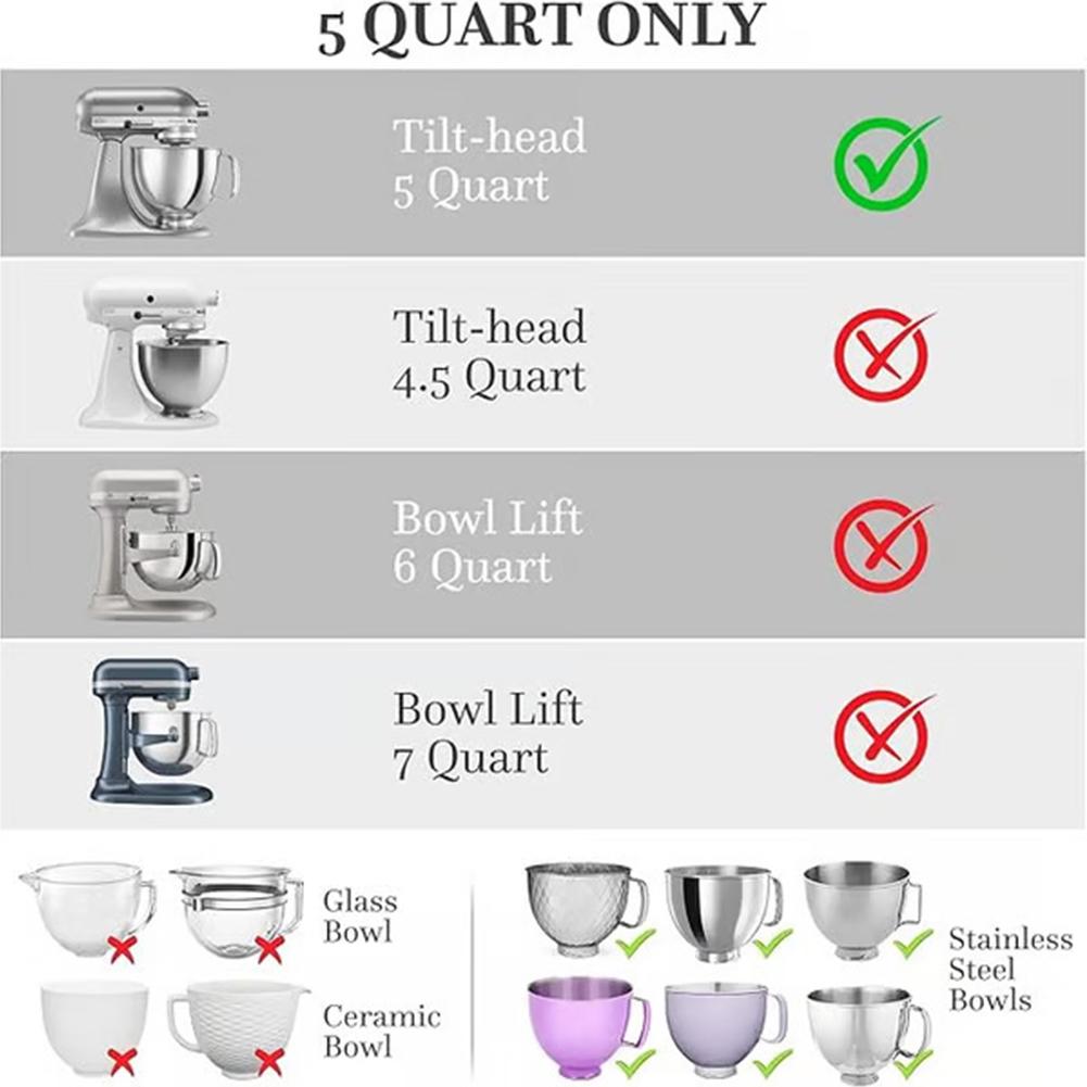 Silicone Liner Universal Non-S - đánh giá và giá Kitchenaid Baking Bowl