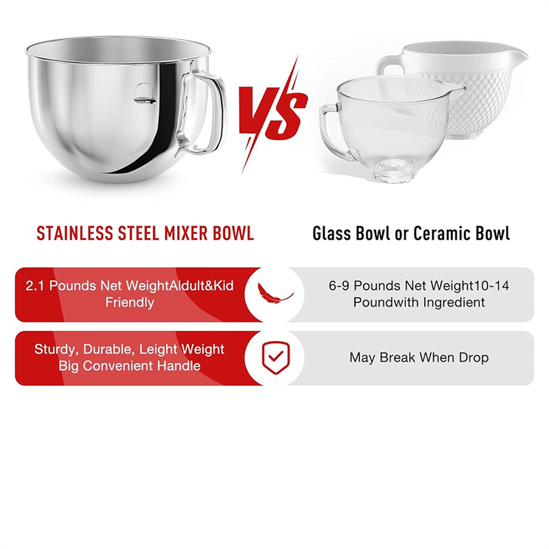 ABNP Stainless Steel Professio - đánh giá và giá Kitchenaid Baking Bowl