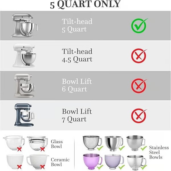 For Kitchen Aid Tilt-Head 5 Qt - đánh giá và giá Kitchenaid Baking Bowl